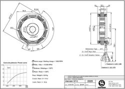 Innenläufer-Lichtmaschine 12 V 16 A 10 Pole