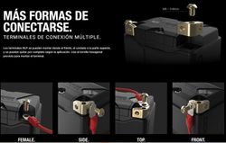 NOCO 12V 250A Lithium-Batterie für den Motorsport