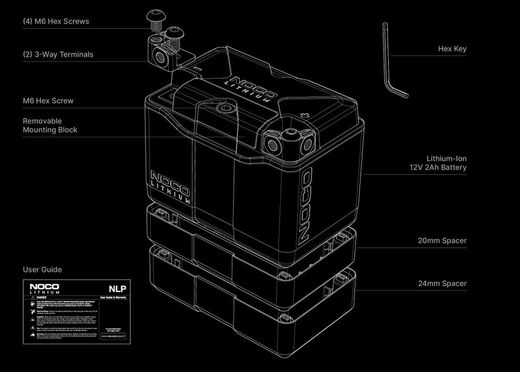 NOCO 12V 250A Lithium-Batterie für den Motorsport