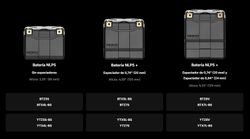 NOCO 12V 250A Lithium-Batterie für den Motorsport