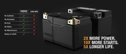 Batería De Litio NOCO Para Deportes De Motor De 12v Y 400a