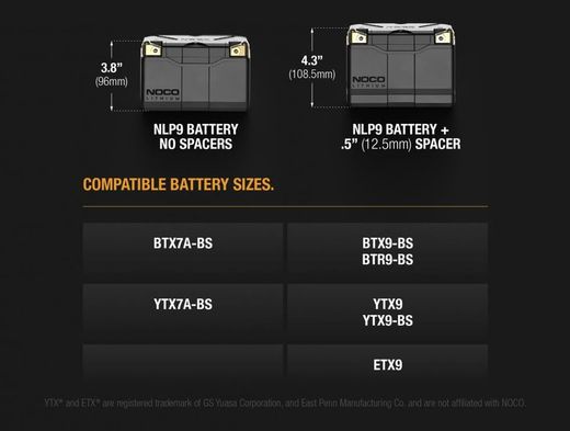 Batería De Litio NOCO Para Deportes De Motor De 12v Y 400a