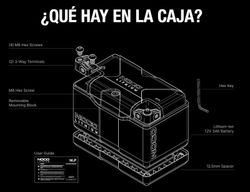 Batería De Litio NOCO Para Deportes De Motor De 12v Y 400a