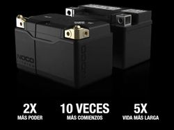 Batería De Litio NOCO Para Deportes De Motor De 12v Y 400a