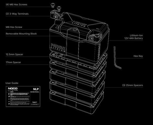 Batterie lithium-ion NOCO 12 V 500 A pour véhicules de sport