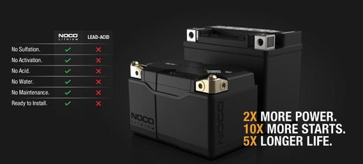 Batterie lithium-ion NOCO 12 V 500 A pour véhicules de sport