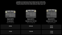 Batterie lithium-ion NOCO 12 V 500 A pour véhicules de sport