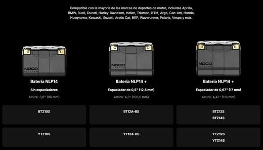 Batterie lithium-ion NOCO 12 V 500 A pour véhicules de sport