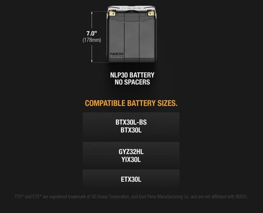 Batterie lithium NOCO 12 V 700 A pour véhicules de sport
