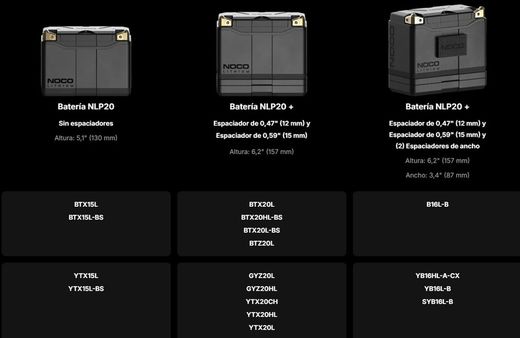 NOCO 12V 600A Lithium-Batterie für den Motorsport