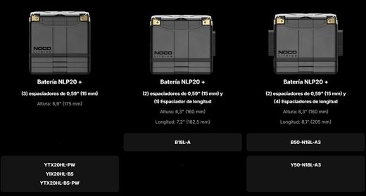 NOCO 12V 600A Lithium-Batterie für den Motorsport