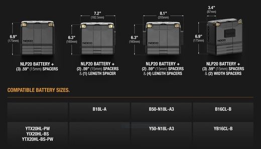 NOCO 12V 600A Lithium-Batterie für den Motorsport