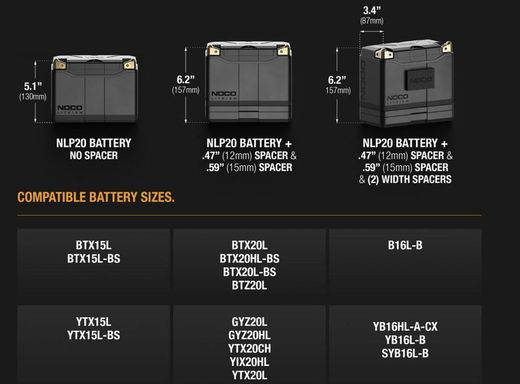 NOCO 12V 600A Lithium-Batterie für den Motorsport