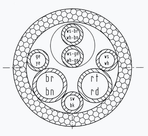 EBS-ADR Mehrleiterkabel -