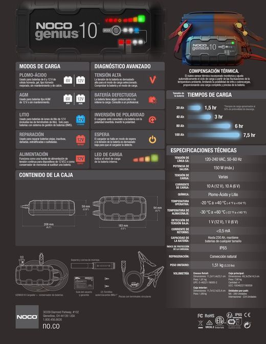 6V/12V 10 Ampere Batterieladegerät