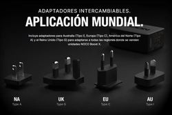 Chargeur USB-C 65 W (pour modèles GBX)
