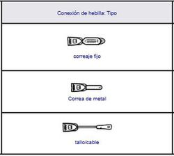 Cinturón Trasero Automático Con 3 Puntos De Anclaje