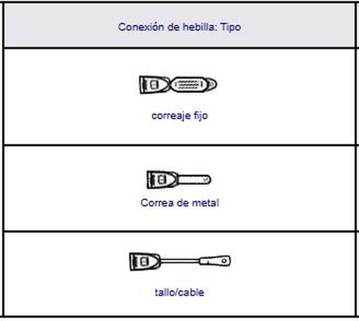 Cinturón Trasero Automático Con 3 Puntos De Anclaje