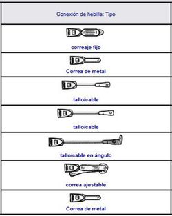 Cintura di sicurezza posteriore automatica con 4 punti di ancoraggio