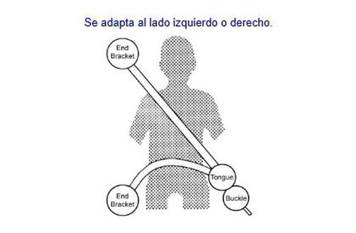 Ceinture arrière statique à 3 points d'ancrage