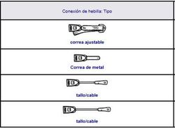 Ceinture arrière statique à 3 points d'ancrage