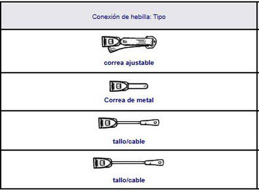 Ceinture arrière statique à 3 points d'ancrage