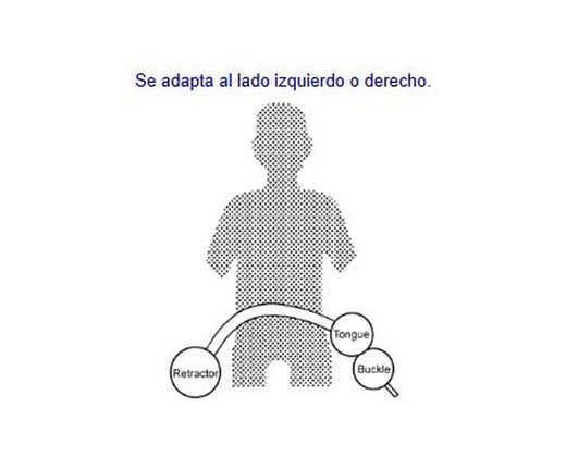 Ceinture de sécurité arrière automatique avec 2 points d'ancrage