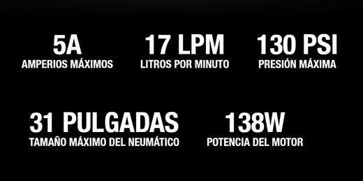 5-Ampere-tragbarer Lithium-Luftkompressor.