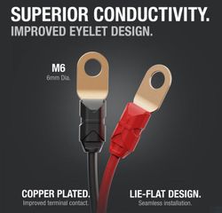 Connecteur rapide NOCO pour chargeur 16awg 20amp