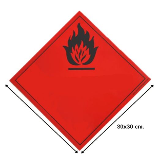 Gefahrenkennzeichnungsklasse für Aluminium