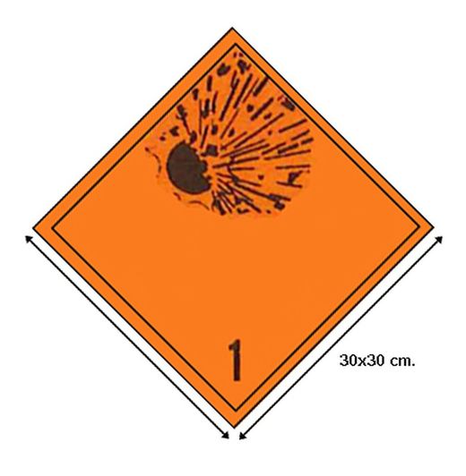 Gefahrenkennzeichnungsklasse für Aluminium