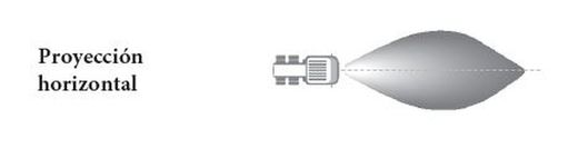 Fernscheinwerfer mit LED-Positionslicht