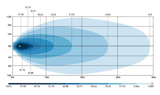 Spider 3 LED-Arbeitsleuchte