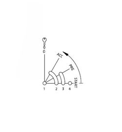 Zündschlüsselschalter