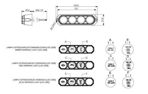 Blaue LED-Warnleuchte mit 4 Blinkmustern