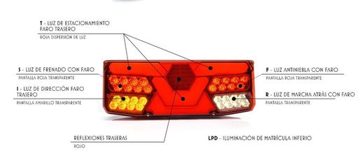 Piloto LED Trasero Derecho Sin Triángulo