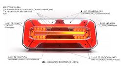 Dynamischer rechter LED-Multifunktionspilot