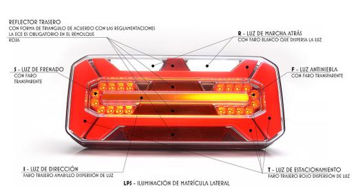 Dynamischer rechter LED-Multifunktionspilot