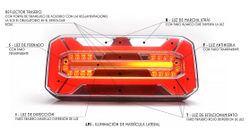 Links dynamischer LED-Multifunktionspilot