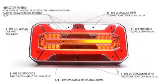 Links dynamischer LED-Multifunktionspilot