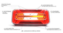 Multifunktions-LED-Positionsleuchte rechts/links mit dynamischem Blinker