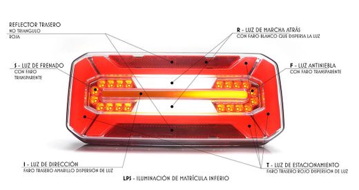 Multifunktions-LED-Positionsleuchte rechts/links mit dynamischem Blinker