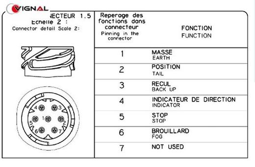 Rechte Rückleuchte LC5t mit Kennzeichenbeleuchtung