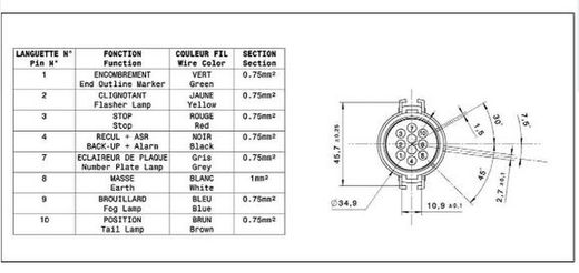 Rechte Rückleuchte LC7 mit Iveco-Heckanschluss