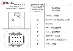 Feu arrière droit LC8 Daf avec connecteur latéral sans éclairage de plaque d'immatriculation