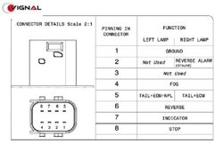 Rechte Rückleuchte für Iveco LC8 mit seitlichem Stecker