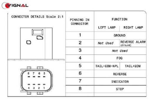 Rechte Rückleuchte für Iveco LC8 mit seitlichem Stecker