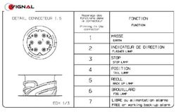 Rechte Rückleuchte LC9 mit Heckalarm für Volvo Trucks/Renault Trucks