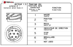 Linke Rückleuchte LC8t mit zusätzlichem Anschluss