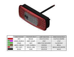 Linke/rechte LED-Rückleuchte mit 5 Funktionen